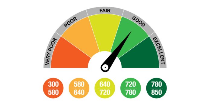 good credit score